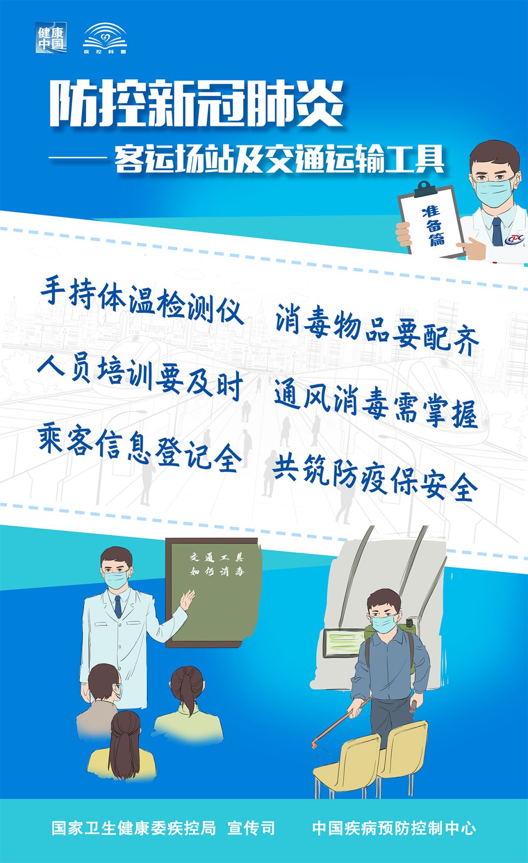 依法精准防控新冠肺炎疫情系列海报（第一辑）【新型冠状病毒科普知识】（266）