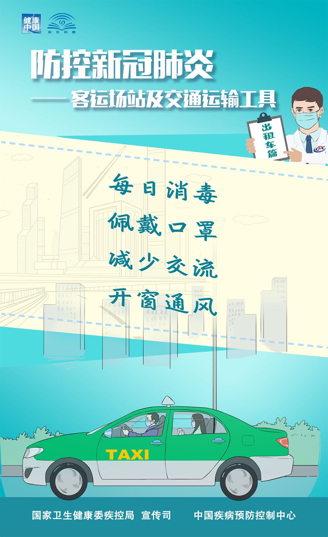 依法精准防控新冠肺炎疫情系列海报（第一辑）【新型冠状病毒科普知识】（266）