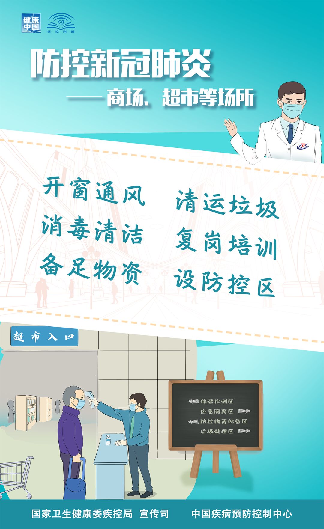 依法精准防控新冠肺炎疫情系列海报（第一辑）【新型冠状病毒科普知识】（266）