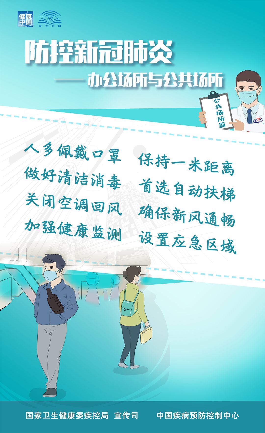 依法精准防控新冠肺炎疫情系列海报（第一辑）【新型冠状病毒科普知识】（266）