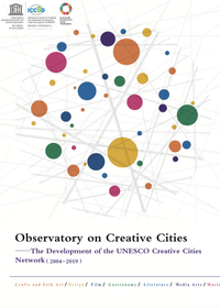 Observatory on Creative Cities