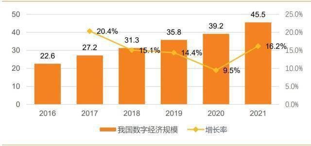 iphone稳定付费vpn软件