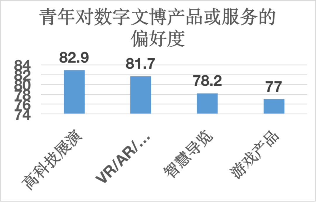 杨越明：文化遗产数字化浪潮的初心与重心