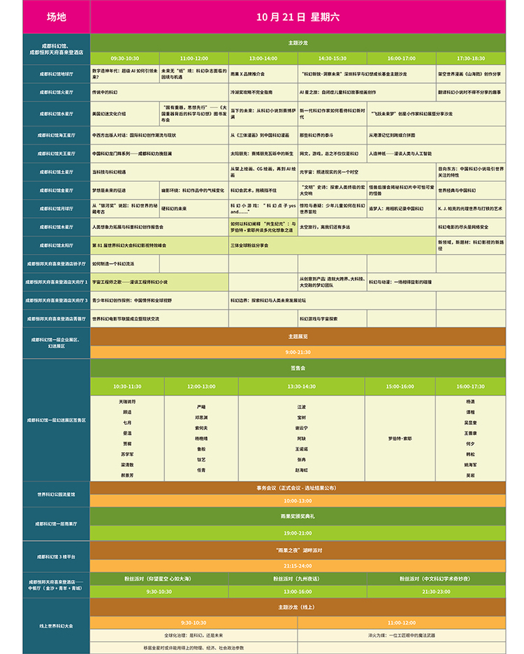 2023成都世界科幻大会排期公布_fororder_科幻大会活动表-供图-2023成都世界科幻大会组委会(4)