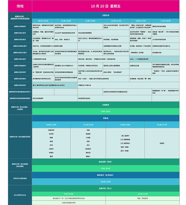 2023成都世界科幻大会排期公布_fororder_科幻大会活动表-供图-2023成都世界科幻大会组委会(3)