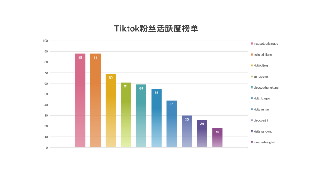 tk1_fororder_幻灯片3