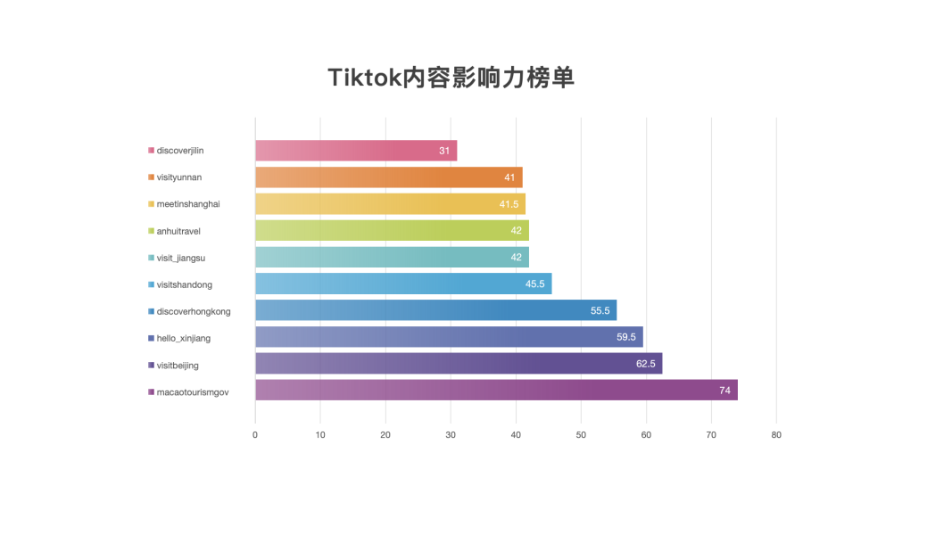 tk1_fororder_幻灯片2