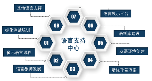 第十五届国际名校来了择校展丨上海金苹果学校受邀出席 招生官一对一现场指导！