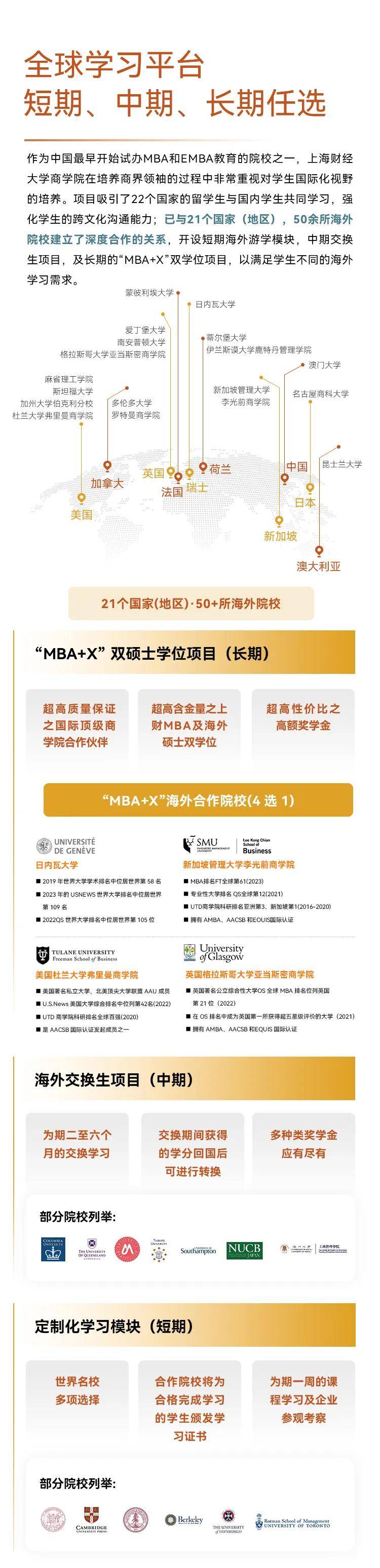 2026年入学招生开始啦丨多图了解上财商学院MBA/EMBA项目