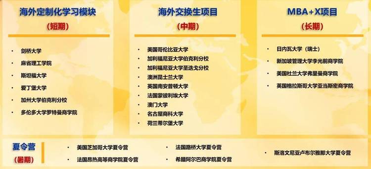 突破记录，全球第15！2025FT排名发布，上财商学院MBA位列全球第15位、亚洲第2位，连续三年亚洲前2！