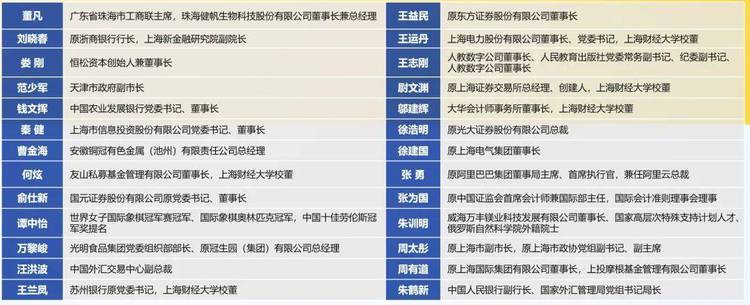 突破记录，全球第15！2025FT排名发布，上财商学院MBA位列全球第15位、亚洲第2位，连续三年亚洲前2！