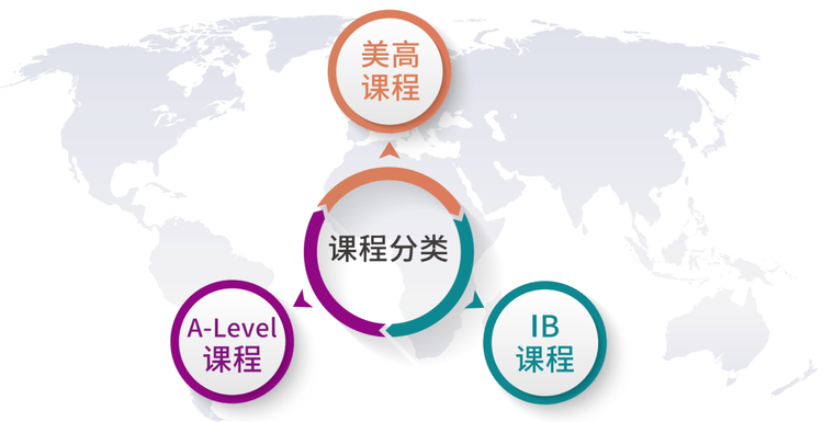 第十五届国际名校来了择校展丨华东康桥国际学校受邀出席 招生官一对一现场指导！