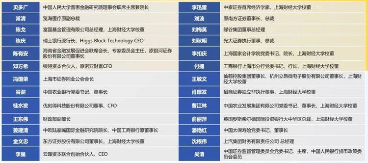 突破记录，全球第15！2025FT排名发布，上财商学院MBA位列全球第15位、亚洲第2位，连续三年亚洲前2！