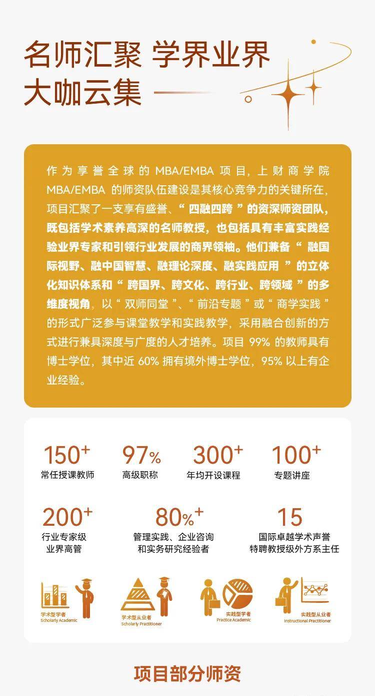 2026年入学招生开始啦丨一文了解上财商学院MBA/EMBA项目