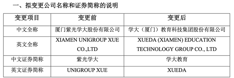 图片默认标题_fororder_3