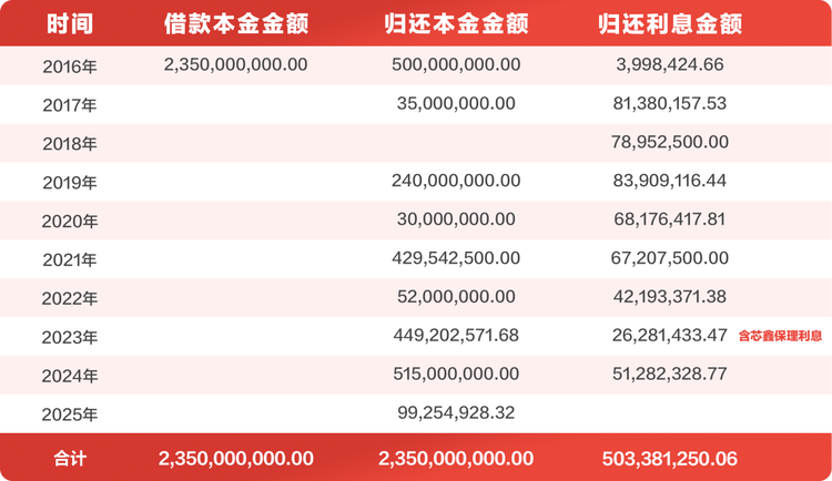 图片默认标题_fororder_2