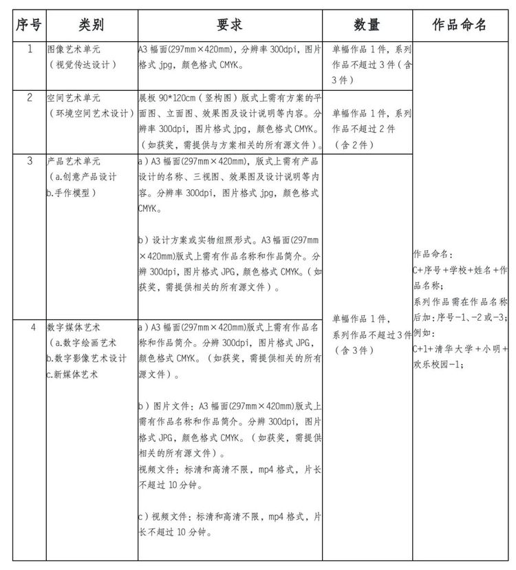 2024年立达设计奖·第三届国际大学生校园设计大赛赛事作品全球征集公告