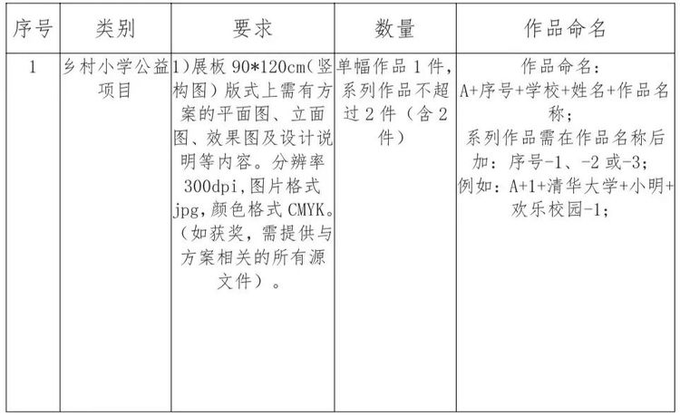 2024年立达设计奖·第三届国际大学生校园设计大赛赛事作品全球征集公告