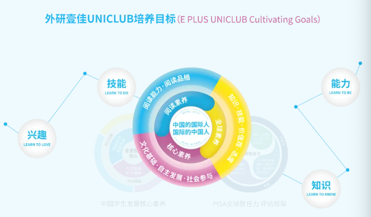 踔厉奋发 踵事增华｜外研壹佳UNICLUB荣获“2024年度影响力教育品牌”奖