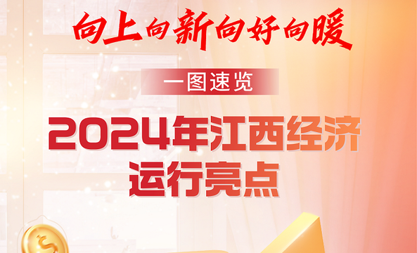 向上向新向好向暖！一图速览2024年江西经济运行亮点