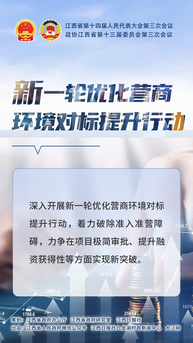 江西两会策划 | 看政府工作报告里的向“新”力