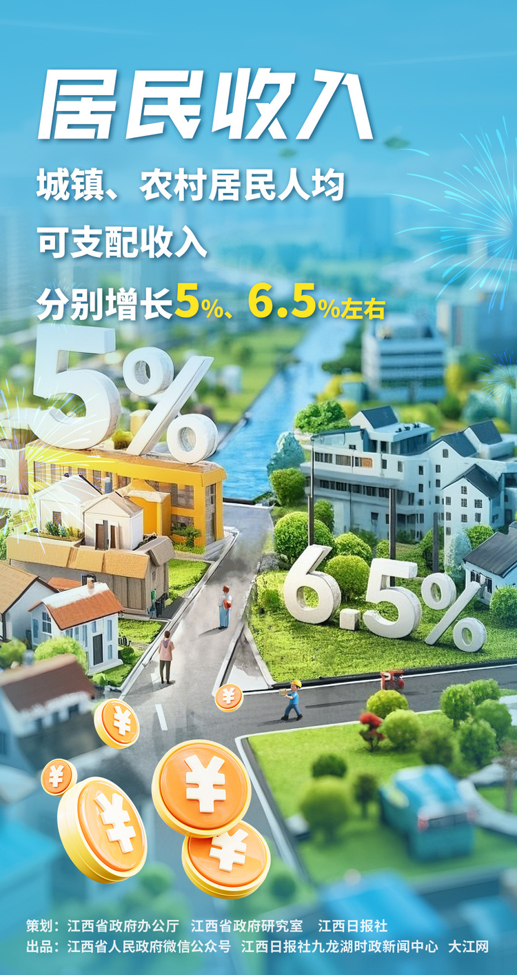 江西两会策划 | 政府工作报告里的民生新图景