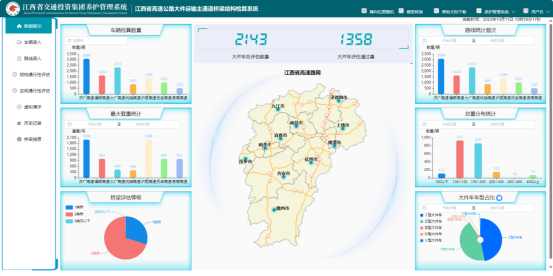 大件运输智能验算护航358吨“巨无霸”经江西高速安全驶抵姚湾码头