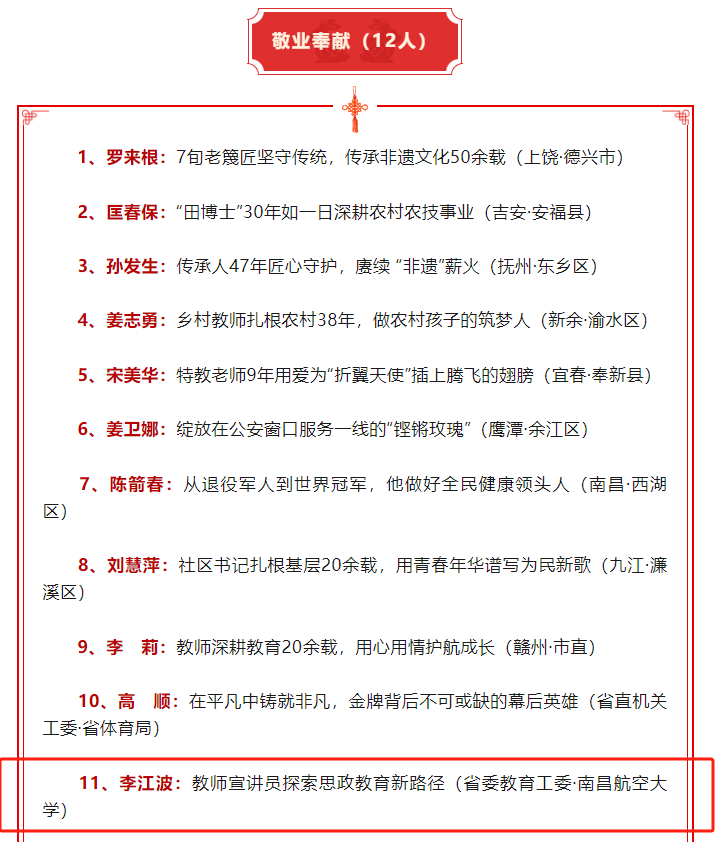 南昌航空大学教师李江波获评“江西好人”