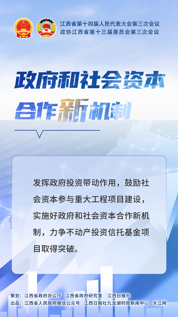 江西两会策划 | 看政府工作报告里的向“新”力