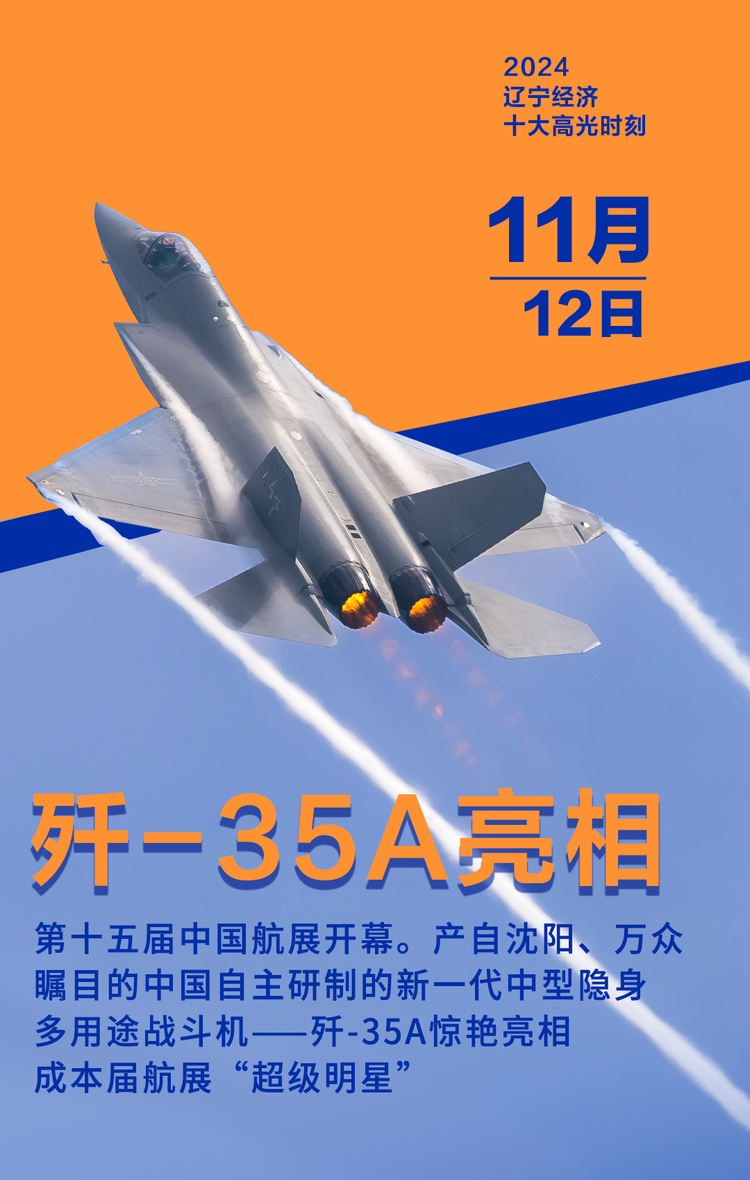 2024辽宁经济十大高光时刻