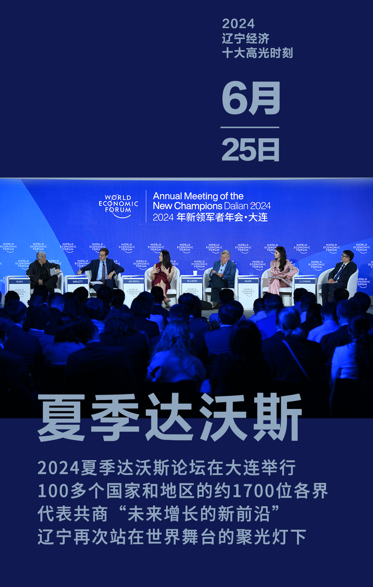 2024辽宁经济十大高光时刻