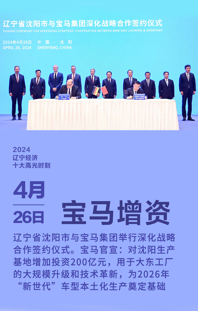 2024辽宁经济十大高光时刻