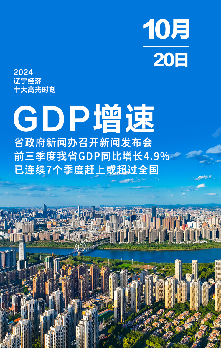 2024辽宁经济十大高光时刻