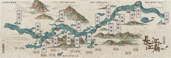 全球首份长江追豚地图发布