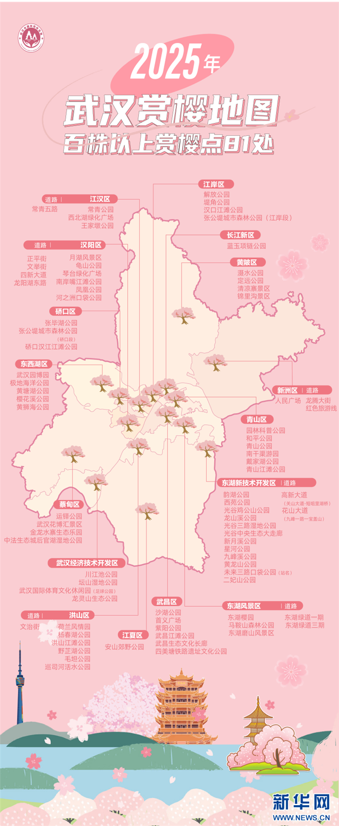 早樱盛放 武汉发布最新版赏樱地图_fororder_202503047805e23cfd9745ca8980c12c34eb19c2_20250301a7cf0ebd256a4af2a72baaf9047cad3d