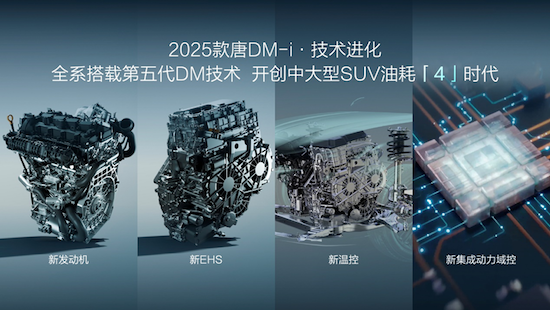 开创中大型SUV油耗4时代 比亚迪2025款唐DM-i上市17.98万起