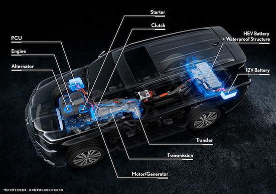 首次搭载混合动力系统 雷克萨斯新LX全球首发