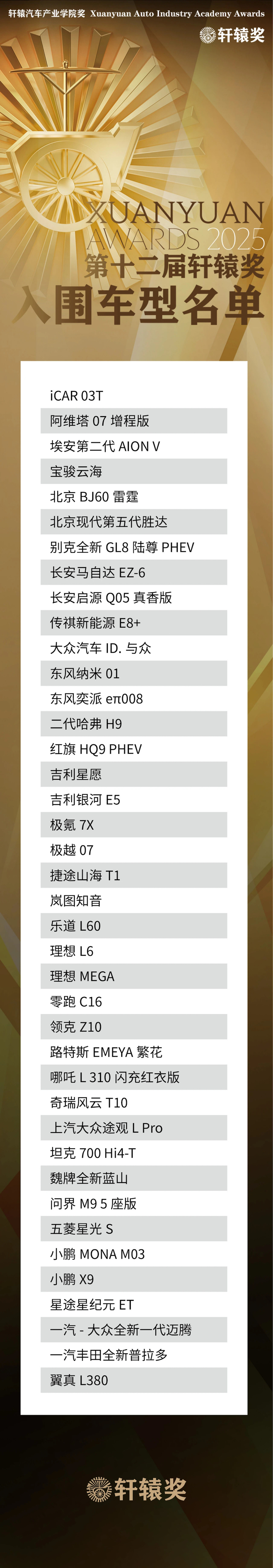 初评入围 这40款车型杀入第十二届轩辕奖年度测评