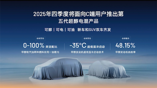 淦家阅解析吉利271万辆的年销目标：银河将推5款新车 挑战百万销量