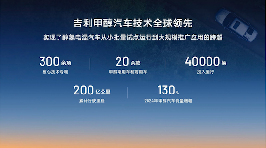 淦家阅解析吉利271万辆的年销目标：银河将推5款新车 挑战百万销量