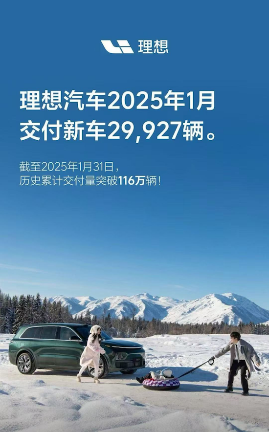 理想汽车2025年1月交付29,927辆