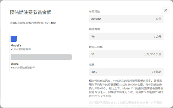 乘联会：特斯拉上海超级工厂9月交付超8.8万辆 Model Y/3均创今年最高月销量