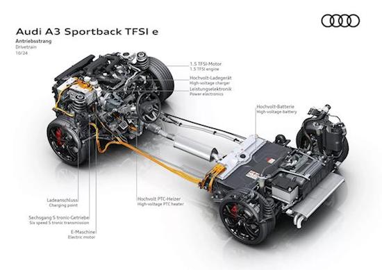 奥迪A3插电混动版发布 纯电续航143km