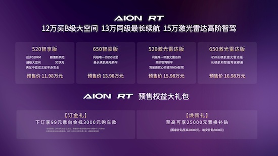 智驾领航 AION RT预售重塑A+级格局