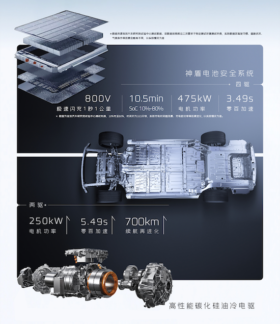 AI科技重塑豪华出行体验 全新吉利银河E8五大越级 重新定义智能纯电标杆_fororder_171466257939613【新闻稿】全新吉利银河E8焕新上市820