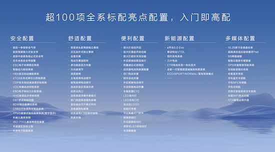 e平台3.0 Evo全面赋能、超100项全系标配 比亚迪海豹06GT正式上市13.68万元起