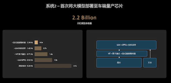 理想汽车亮相2024世界智能网联汽车大会 智能驾驶技术创新应用成全场焦点