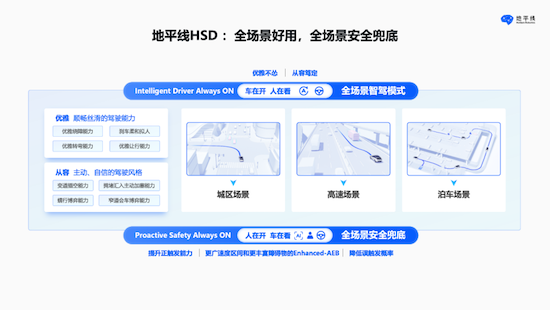 智驾黑科技加持 地平线HSD北京核心城区行驶表现恰如老司机_fororder_智驾黑科技加持，地平线HSD 拟人表现通行北京繁忙城区853