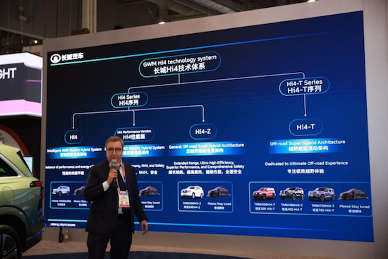 科技出海 长城汽车登陆CES 2025