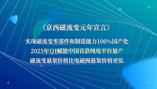 京西集团第四代MagneRide®磁流变悬架国产 磁流变元年启航